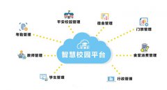 场地使用时长管理